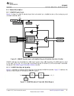 Preview for 29 page of Texas Instruments TPS65981 Manual