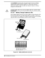 Preview for 87 page of Texas Instruments TravelMate 5000 Series Maintenance Manual