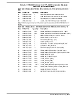 Preview for 138 page of Texas Instruments TravelMate 5000 Series Maintenance Manual