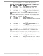 Preview for 186 page of Texas Instruments TravelMate 5000 Series Maintenance Manual