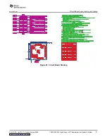 Preview for 37 page of Texas Instruments TSW1200EVM User Manual