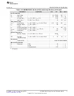 Preview for 5 page of Texas Instruments UCC28880EVM-616 User Manual