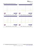 Preview for 14 page of Texas Instruments UCC28880EVM-616 User Manual