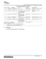 Preview for 13 page of Texas Instruments VCA8500BOARD User Manual