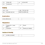 Preview for 294 page of Texas Instruments Voyage 200 User Manual