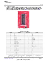 Preview for 7 page of Texas Instruments WR1843 Series User Manual