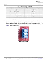 Preview for 8 page of Texas Instruments WR1843 Series User Manual