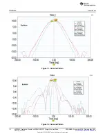 Preview for 12 page of Texas Instruments WR1843 Series User Manual