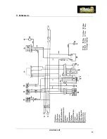 Preview for 49 page of Texas King 100 MRX User Manual