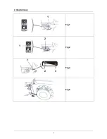 Preview for 2 page of Texas PowerLine TG500B Instruction Manual