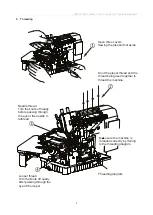 Preview for 9 page of Texi Cinque 35 T Operation Manual