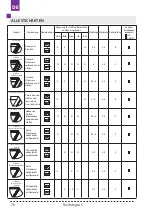 Preview for 70 page of Texi Integra 5 User Manual