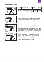 Preview for 155 page of Texi Integra 5 User Manual