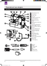 Preview for 6 page of Texi Joy 13 User Manual