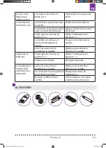 Preview for 113 page of Texi Joy 13 User Manual