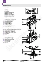 Preview for 8 page of Texi joy 48 User Manual