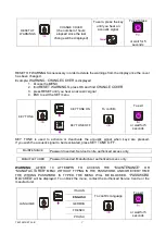 Preview for 7 page of Texi Smart S+B Instruction Manual