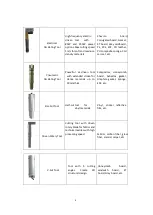 Preview for 8 page of Texi XYZ 2517 User Manual