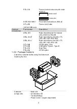 Preview for 15 page of TEXIO LSG SERIES Instruction Manual