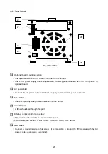 Preview for 33 page of TEXIO PW16-2ATP Instruction Manual