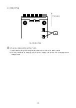 Preview for 34 page of TEXIO PW16-2ATP Instruction Manual