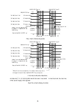 Preview for 45 page of TEXIO PW16-2ATP Instruction Manual