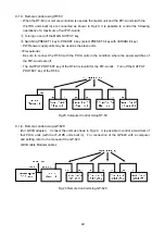 Preview for 59 page of TEXIO PW16-2ATP Instruction Manual