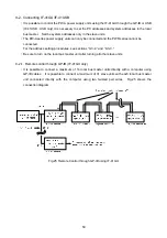 Preview for 60 page of TEXIO PW16-2ATP Instruction Manual