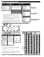 Preview for 18 page of Texmate Tiger 320 DI-503E Manual