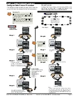 Preview for 19 page of Texmate Tiger 320 DI-503E Manual