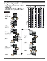 Preview for 21 page of Texmate Tiger 320 DI-503E Manual