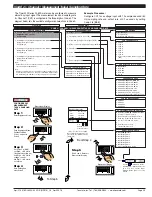 Preview for 23 page of Texmate Tiger 320 DI-602AE Manual