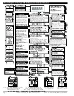 Preview for 4 page of Texmate Tiger 320 DI-60E Manual