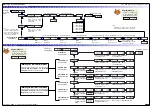 Preview for 12 page of Texmate Tiger 320 Series Manual