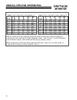 Preview for 6 page of Textron 73-70675 Assembly & Operation Manual