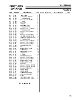 Preview for 21 page of Textron 73-70675 Assembly & Operation Manual