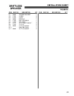 Preview for 25 page of Textron 73-70675 Assembly & Operation Manual