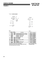 Preview for 28 page of Textron 73-70675 Assembly & Operation Manual