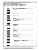 Preview for 11 page of Textron EZ-GO Express L6 Service & Parts Manual