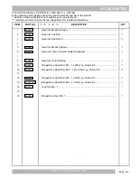 Preview for 15 page of Textron EZ-GO Express L6 Service & Parts Manual