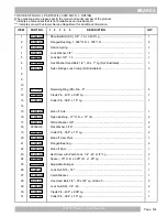 Preview for 37 page of Textron EZ-GO Express L6 Service & Parts Manual