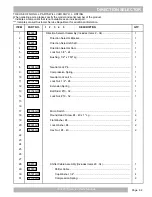 Preview for 49 page of Textron EZ-GO Express L6 Service & Parts Manual