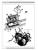 Preview for 52 page of Textron EZ-GO Express L6 Service & Parts Manual