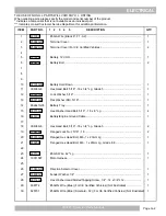 Preview for 53 page of Textron EZ-GO Express L6 Service & Parts Manual