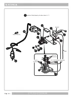 Preview for 54 page of Textron EZ-GO Express L6 Service & Parts Manual