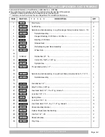 Preview for 73 page of Textron EZ-GO Express L6 Service & Parts Manual