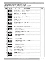 Preview for 77 page of Textron EZ-GO Express L6 Service & Parts Manual