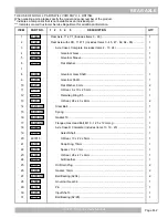 Preview for 85 page of Textron EZ-GO Express L6 Service & Parts Manual