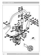 Preview for 90 page of Textron EZ-GO Express L6 Service & Parts Manual