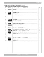 Preview for 103 page of Textron EZ-GO Express L6 Service & Parts Manual